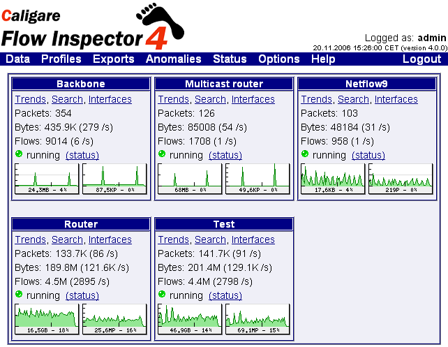 Caligare Flow Inspector