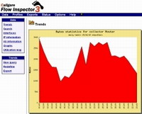 Caligare Flow Inspector Download